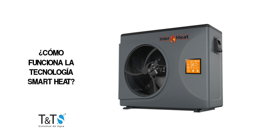 Tecnolog&iacute;a Smart Heat